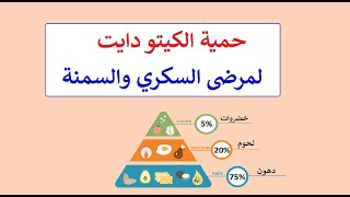 ما هي فائدة الكيتو دايت لمرضى السكري؟