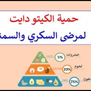 ما هي فائدة الكيتو دايت لمرضى السكري؟ 