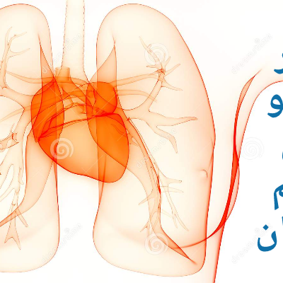 الكيتو يعالج الالتهابات